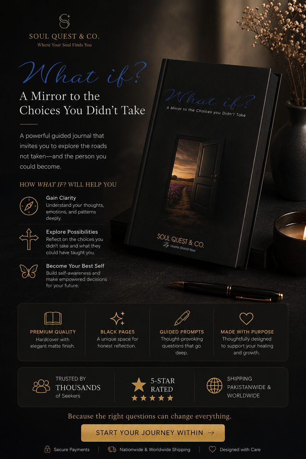 What-If Diary – Premium Self-Reflection Journal